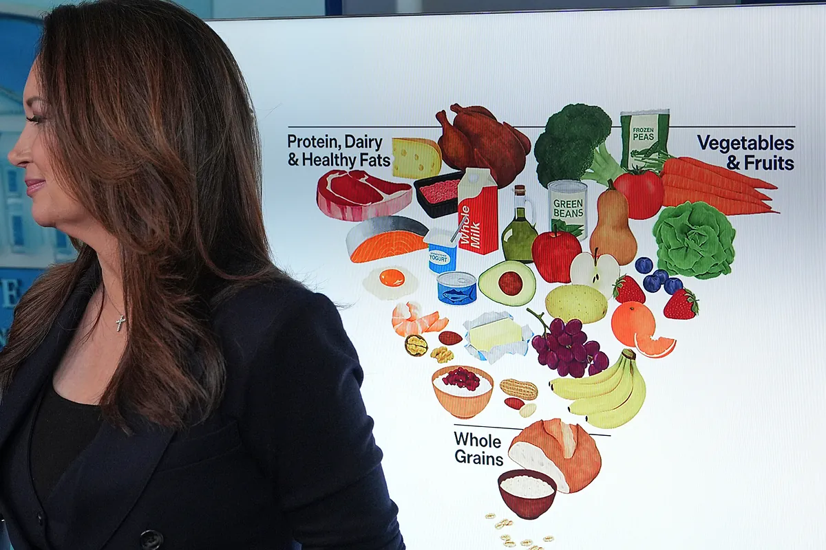 Las nuevas recomendaciones dietéticas de la administración Trump: más proteínas y leche entera